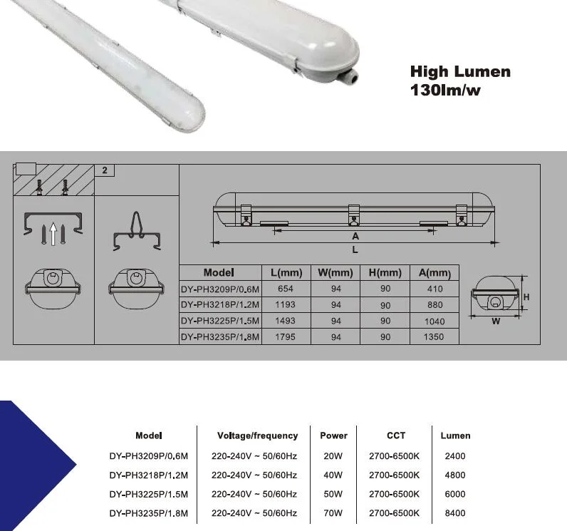 1.5m 50W LED Waterproof Lamp with Emergency Function Tri Proof Lamp