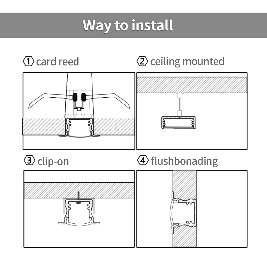 P1707 Recessed LED Aluminum Profile Cabinet Linear Light