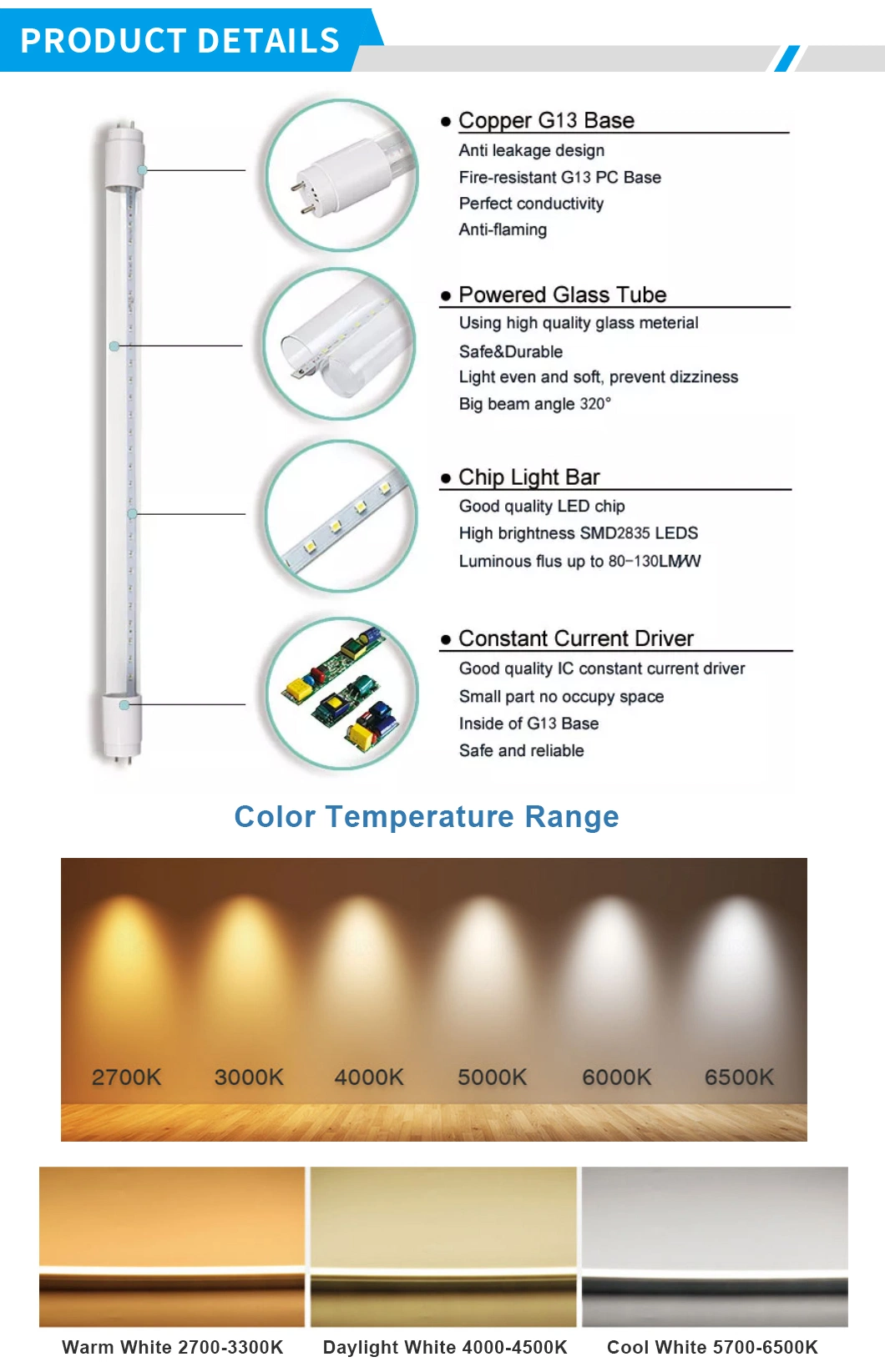 Good Quality LED Tube 18W T5 T8 6500K LED Tube Light 600mm 1200mm