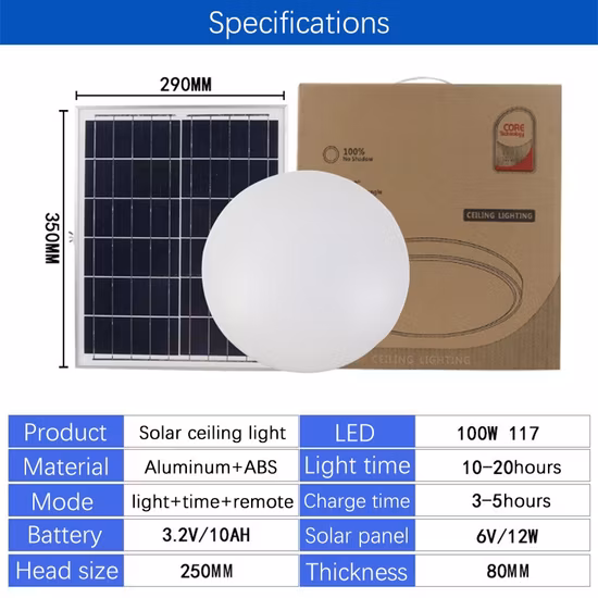 6W 12W 18W 24W LED-Rundeinbau-Decken-Flachbildschirm-Downlight Ultra Slim