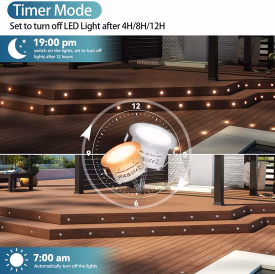 IP67 LED vergrabene wasserdichte Stufenkorridor-Deckleuchten für den Außenbereich, Gartenbeleuchtung